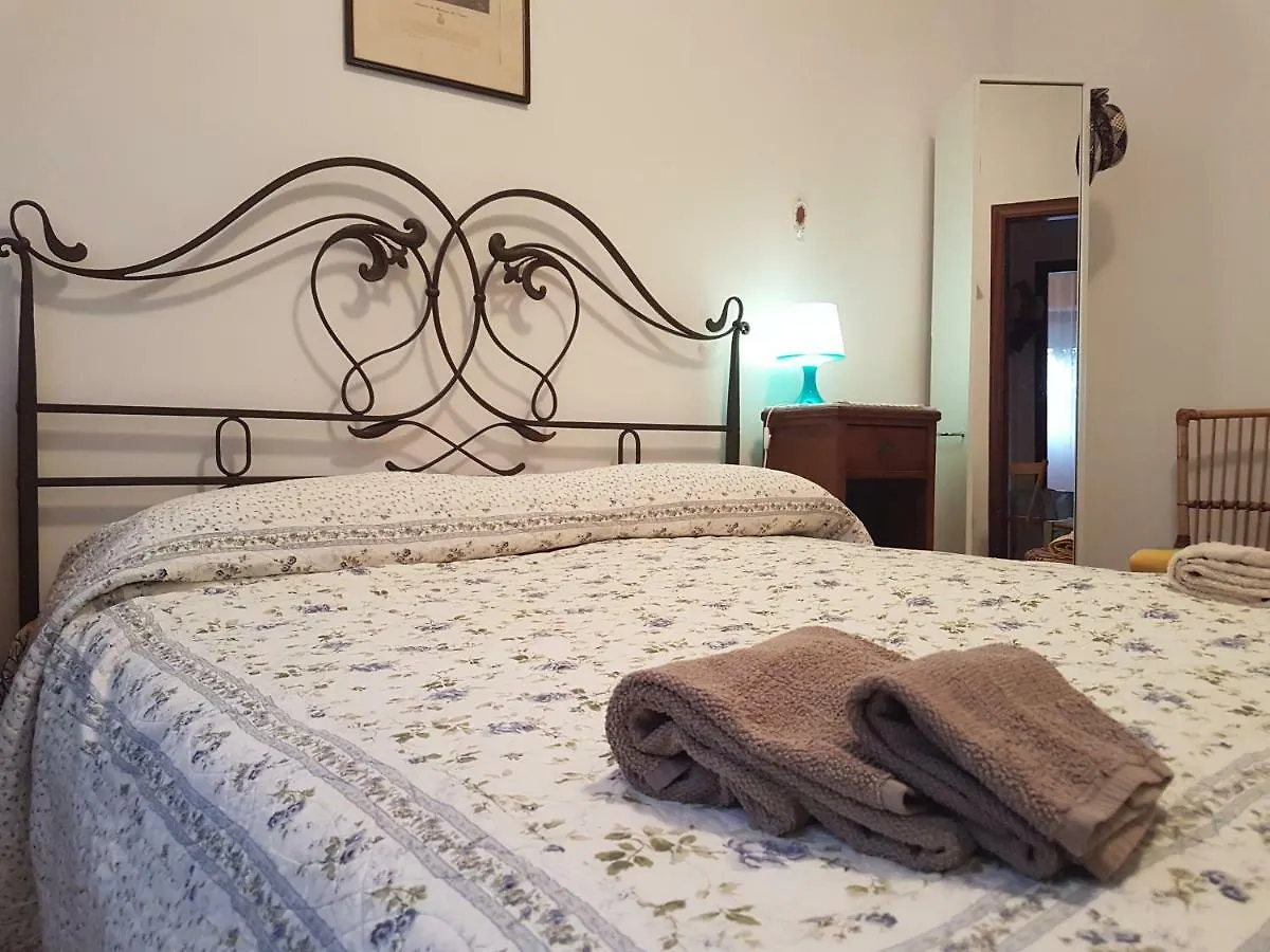 Вилла Casabianca Sea House Мессина Дом отдыха